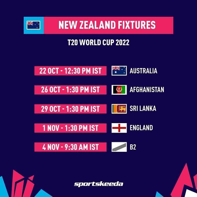 AUS vs NZ T20 World Cup 2022 Head to head stats and records you need