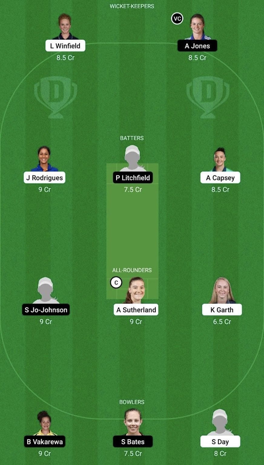 MS-W Vs ST-W Dream11 Prediction: Fantasy Cricket Tips, Today's Playing ...