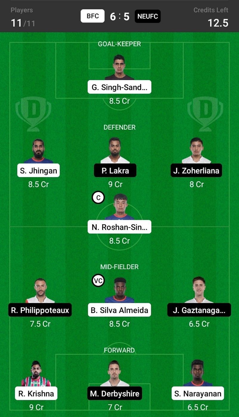 Bengaluru FC vs NorthEast United Dream11 Fantasy suggestion- 2