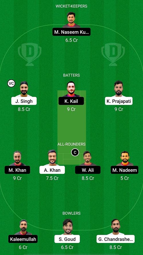 QUT vs RUR Dream11 Prediction - Oman D10 League