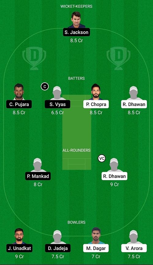 HIM vs SAU Dream11 Prediction Team, Head To Head League