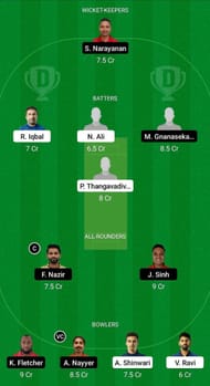 NOR vs SUI Fantasy Suggestion Team 2