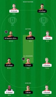 ENG-XI vs NED-XI Dream11 Prediction Team, Match 9, Head to Head League