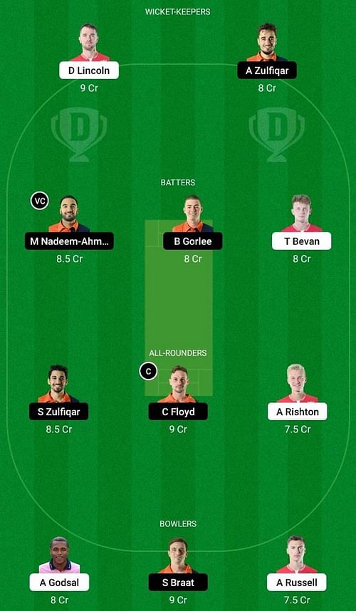 ENG-XI vs NED-XI Dream11 Prediction Team, Match 9, Head to Head League