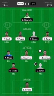 ATK Mohun Bagan vs Chennaiyin FC Dream11 Fantasy suggestion- 2.