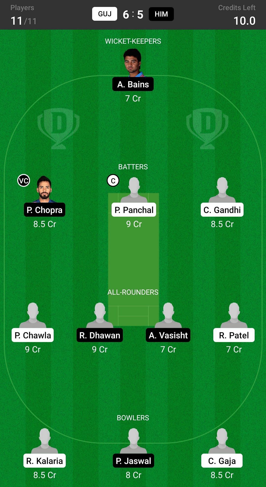 Gujarat vs Himachal Pradesh Fantasy suggestion #2