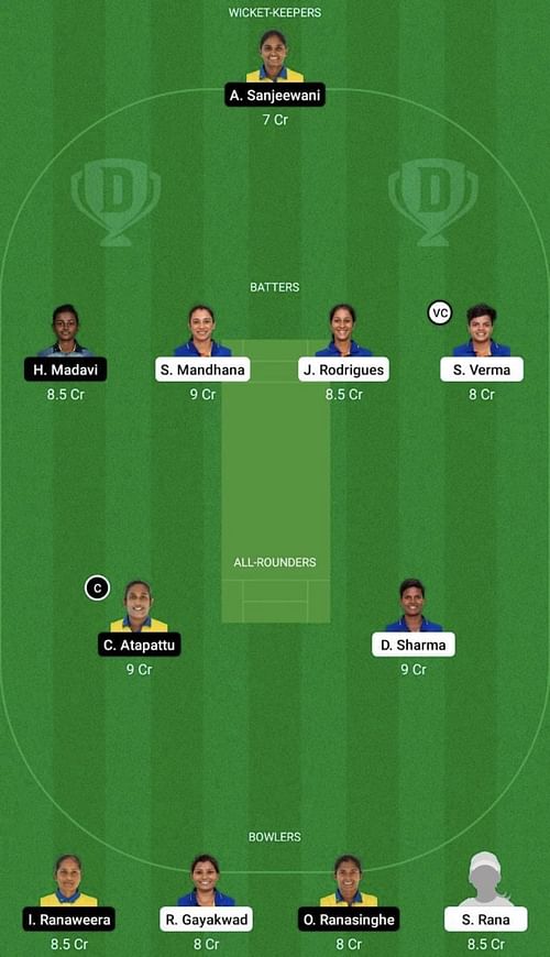 IN-W vs SL-W Dream11 Prediction Team, Women's Asia Cup, Head To Head