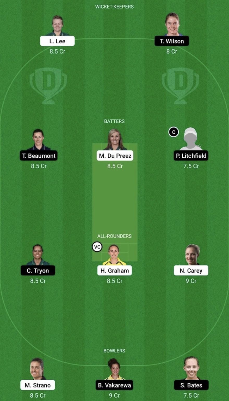 ST-W vs HB-W Dream11 Team Prediction: Check Captain, Vice-Captain