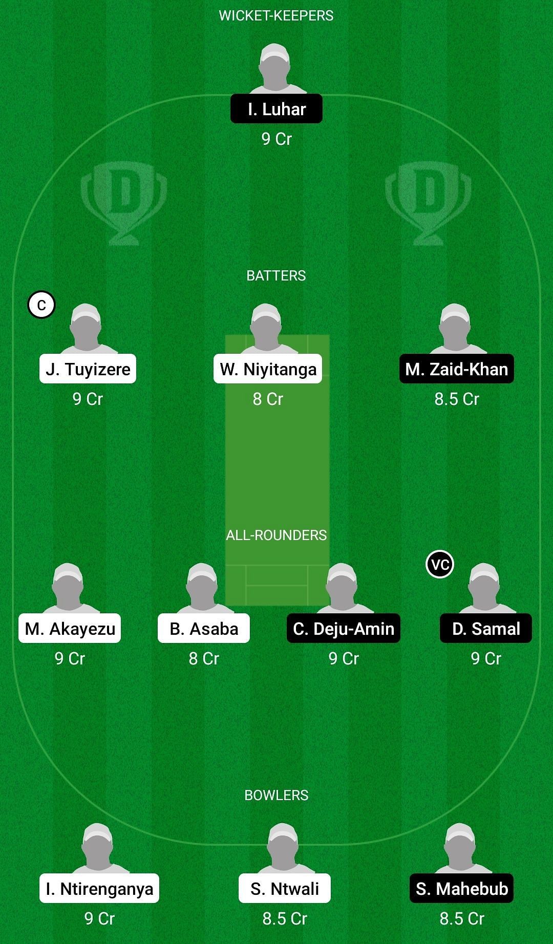 ZCT vs SPT Dream11 Prediction Team, Head To Head League