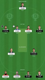ENG vs IRE Dream11 Prediction Team, Grand League