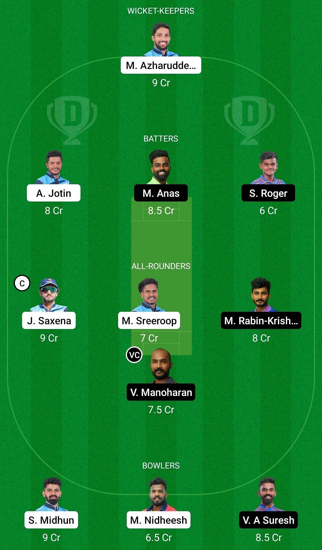 Dream11 Team for KCA Lions vs KCA Tuskers - KCA President Cup T20 2022 Match 28