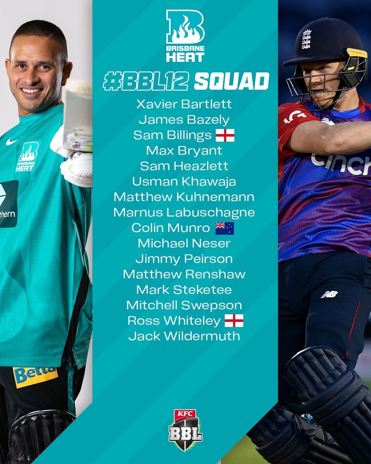 BIG BASH 2022\2023 Hobart Hurricanes New Squad, Hobart Hurricanes Best  Squad For BIG BASH 2022