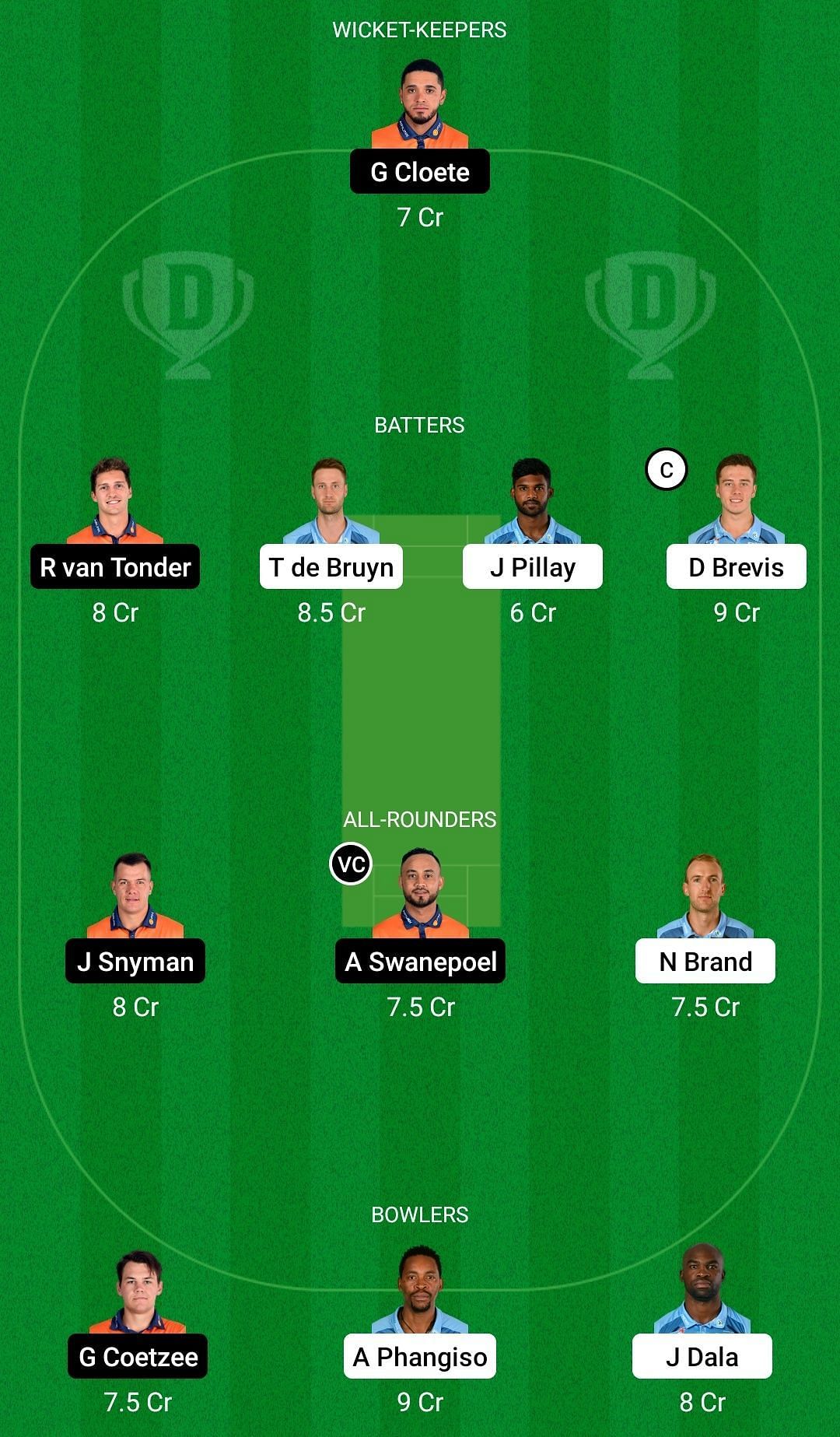 Dream11 Team for Titans vs Knights - CSA T20 Challenge 2022-23.