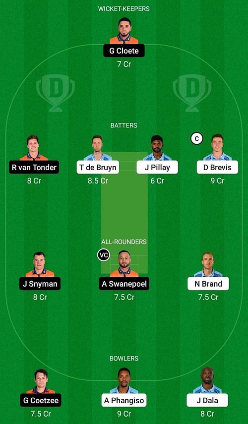 Dream11 Team for Titans vs Knights - CSA T20 Challenge 2022-23.