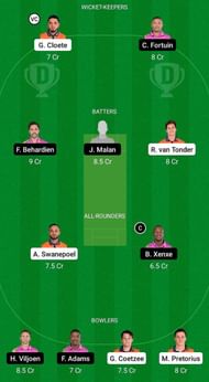 KTS vs ROC Fantasy Suggestion Team 1