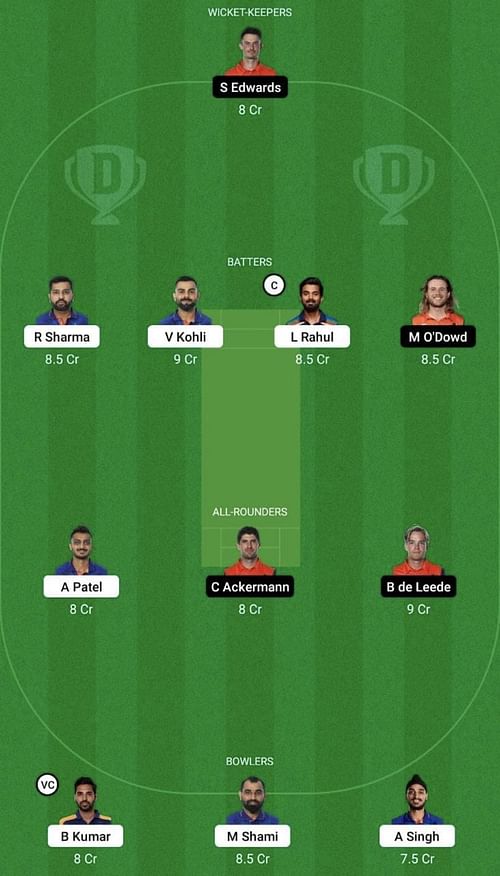 IND vs NED Dream11 Prediction Team, Head To Head League