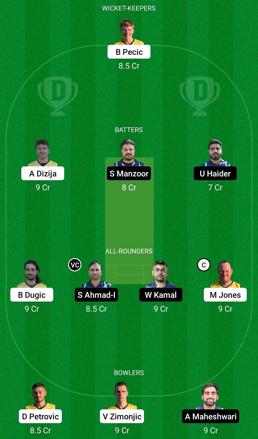 Dream11 Team for Belgrade vs Zagreb Sokol - ECS Croatia T10 2022 Qualifier 1.