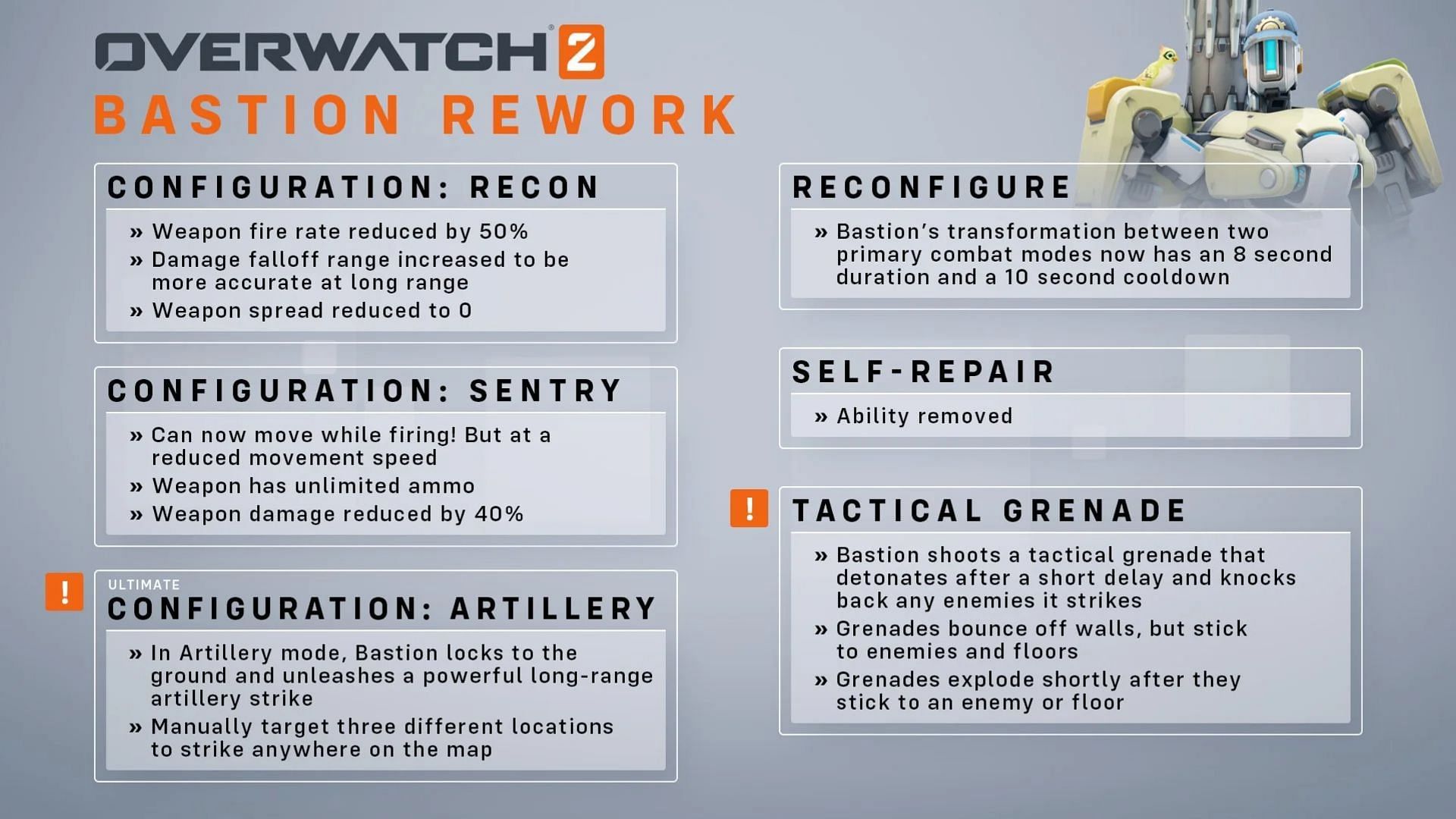 Bastion's updated move set in Overwatch 2 (Image via Activision Blizzard)