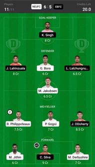 NorthEast United FC vs East Bengal FC Dream11 Fantasy suggestion- 1