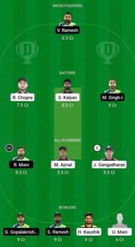 AJH vs COL Fantasy Suggestion Team 1