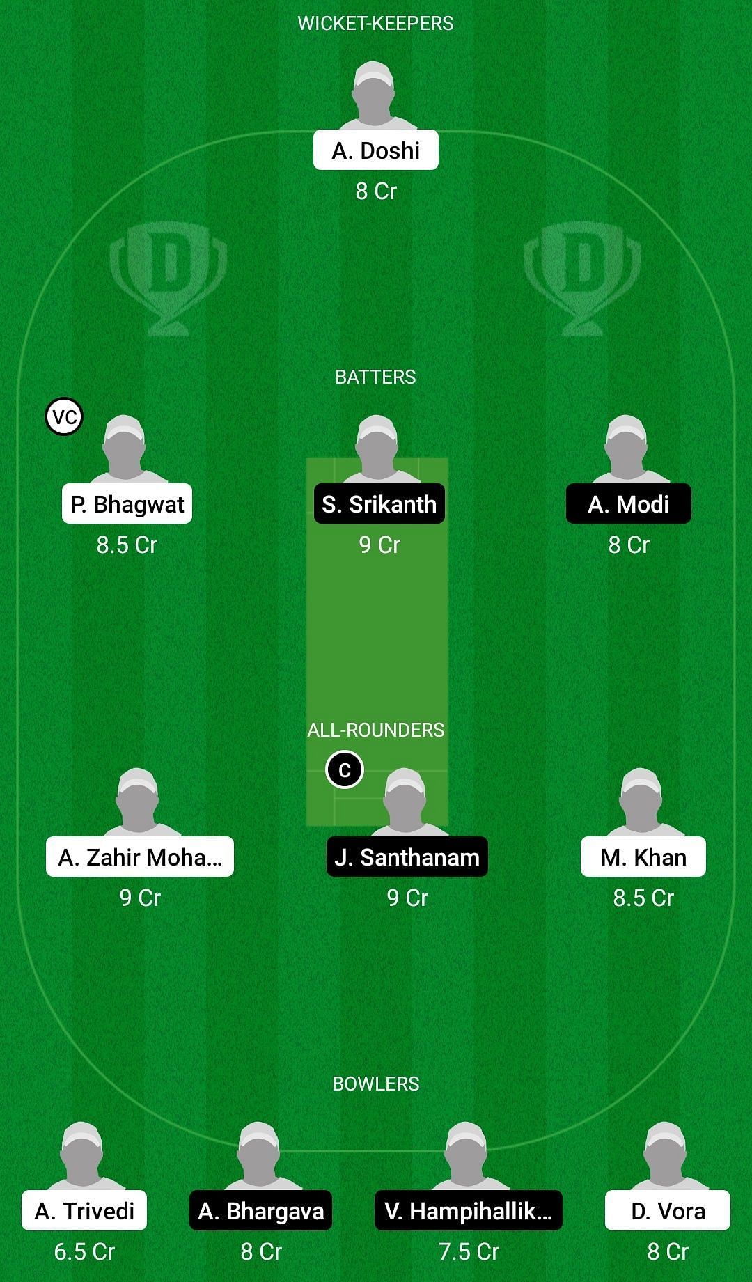 HK-U19 vs SIN-U19 Dream11 Prediction Team, Head To Head League