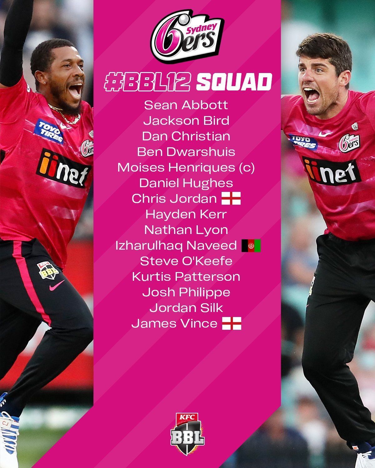 BBL 2022 Teams and Players List