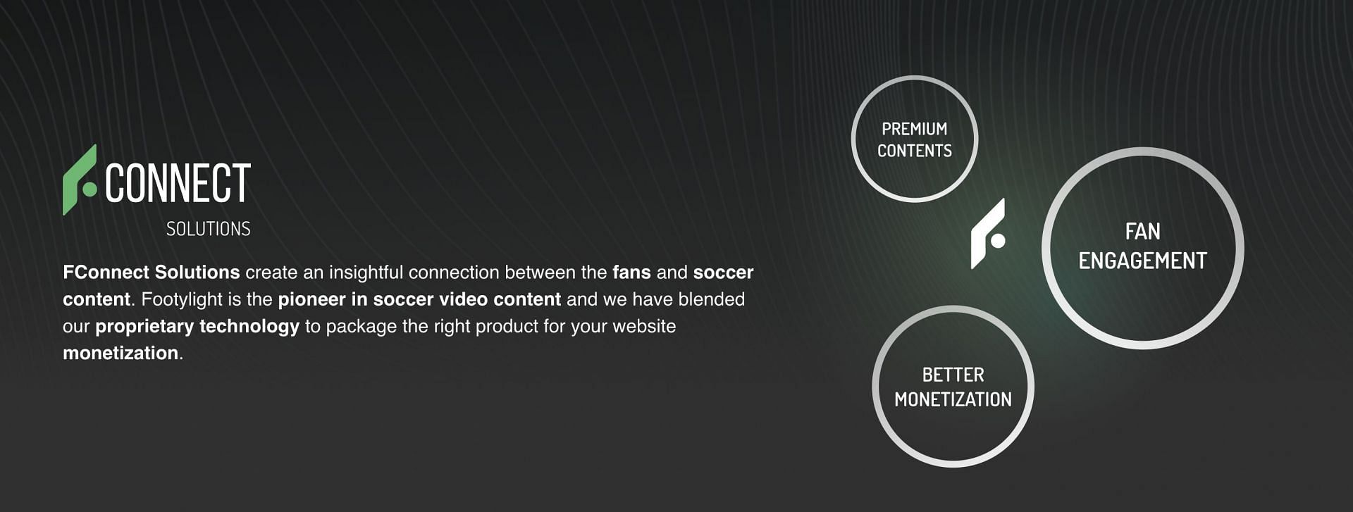 FConnect solutions offered by Footylight (Image via Footylight)