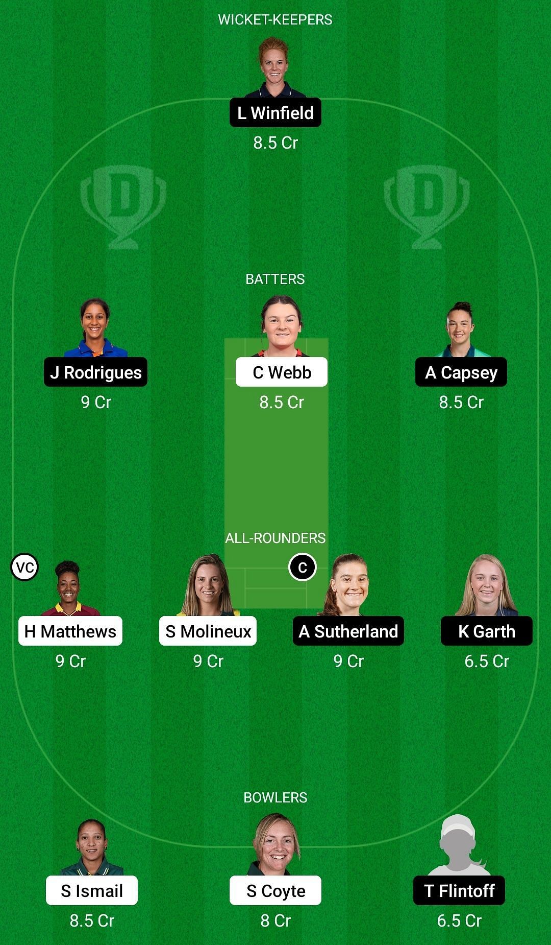 MR-W vs MS-W Dream11 Prediction Team, Head To Head League