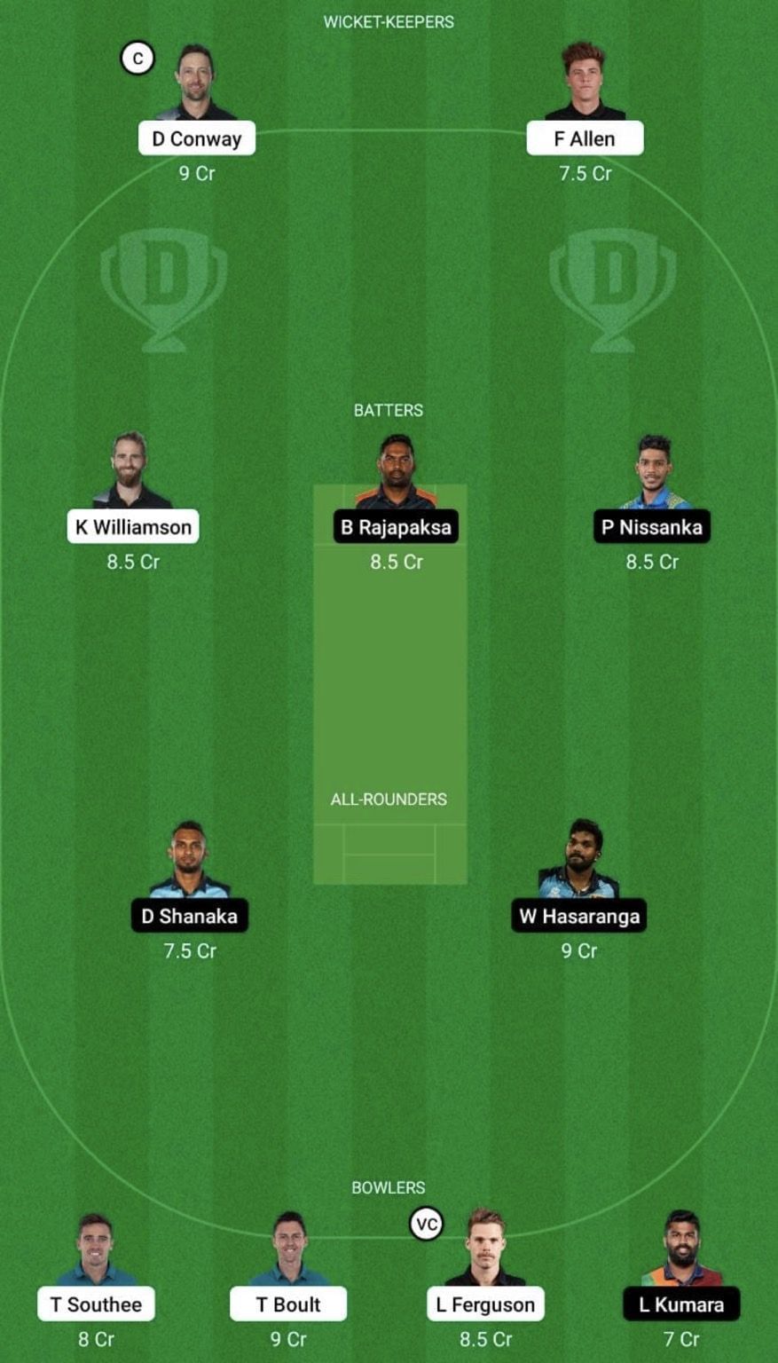 NZ vs SL Dream11 Prediction Team, Grand League