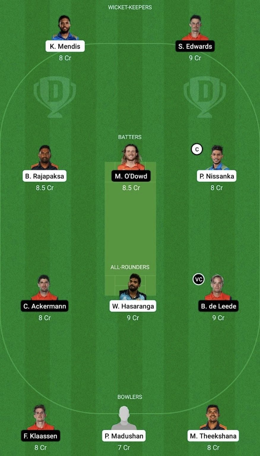 SL vs NED Dream11 Prediction Team, Head To Head League