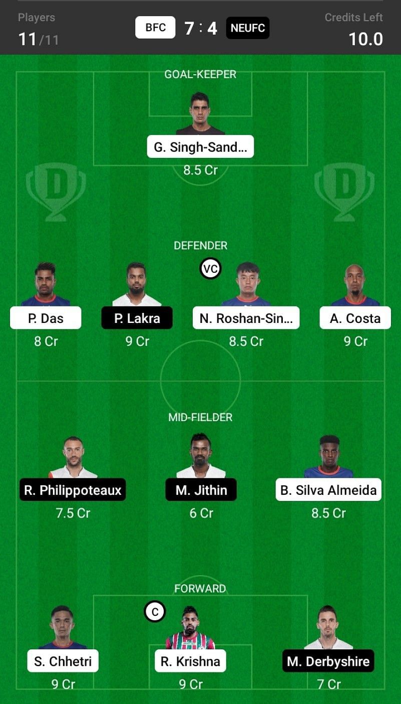 Bengaluru FC vs NorthEast United Dream11 Fantasy suggestion- 1