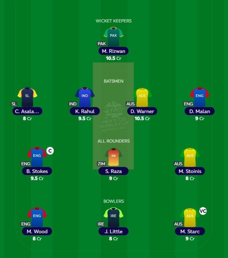 Best T20 WC Fantasy team for Super 12: Match 14 - AUS vs ENG