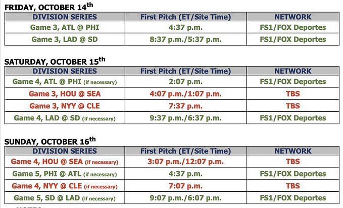 Padres vs. Dodgers schedule: Full list of games, start times, TV channel  for NLDS in 2022 MLB playoffs - DraftKings Network