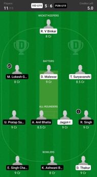 Vidarbha Under 19 vs Punjab Under 19 Fantasy suggestion #2
