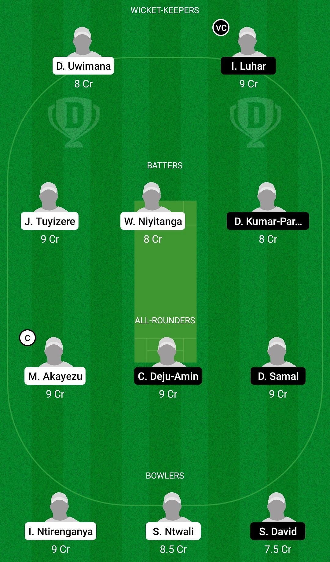 ZCT vs SPT Dream11 Prediction Team, Grand League