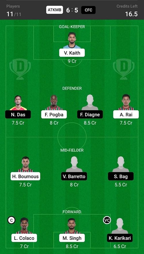 ATK Mohun Bagan vs Chennaiyin FC Dream11 Fantasy suggestion- 1