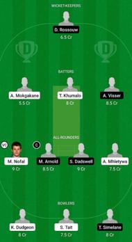 TUS vs ES Fantasy Suggestion Team 1