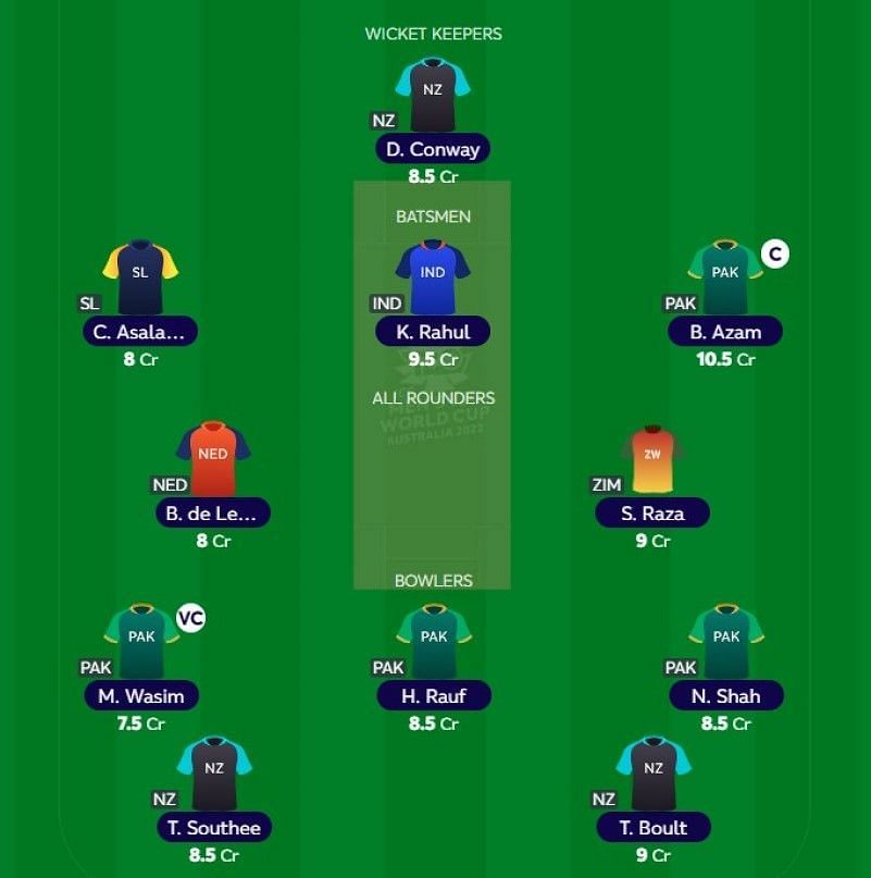 T20 WC Fantasy team suggested for the previous game