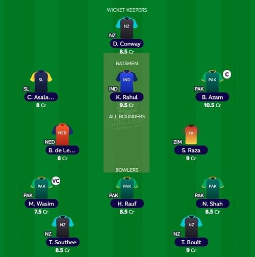 T20 WC Fantasy team suggested for the previous game