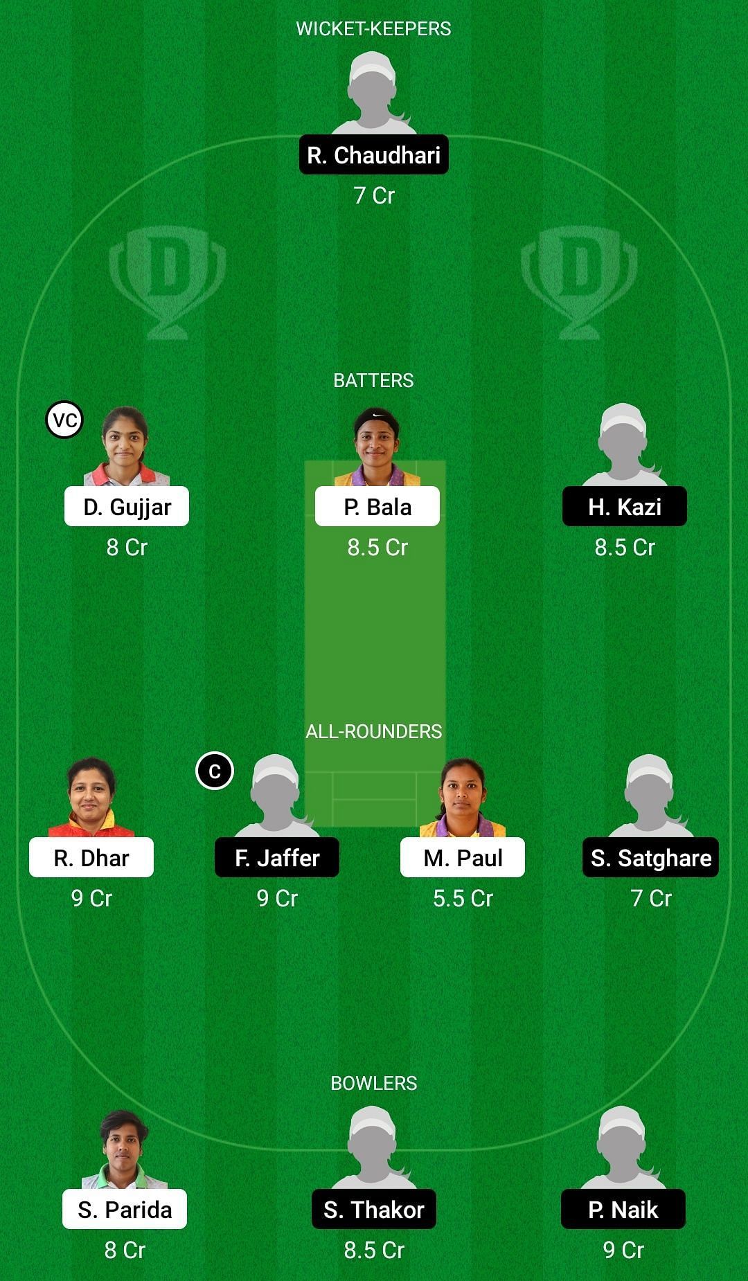 Dream11 Team for Bengal Women vs Mumbai Women - Senior Women’s T20 League 2022.