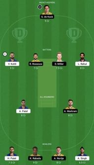 IND vs SA Dream11 Prediction Team, Grand League