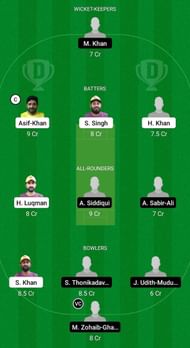 IGM vs SGD Fantasy Suggestion Team 2