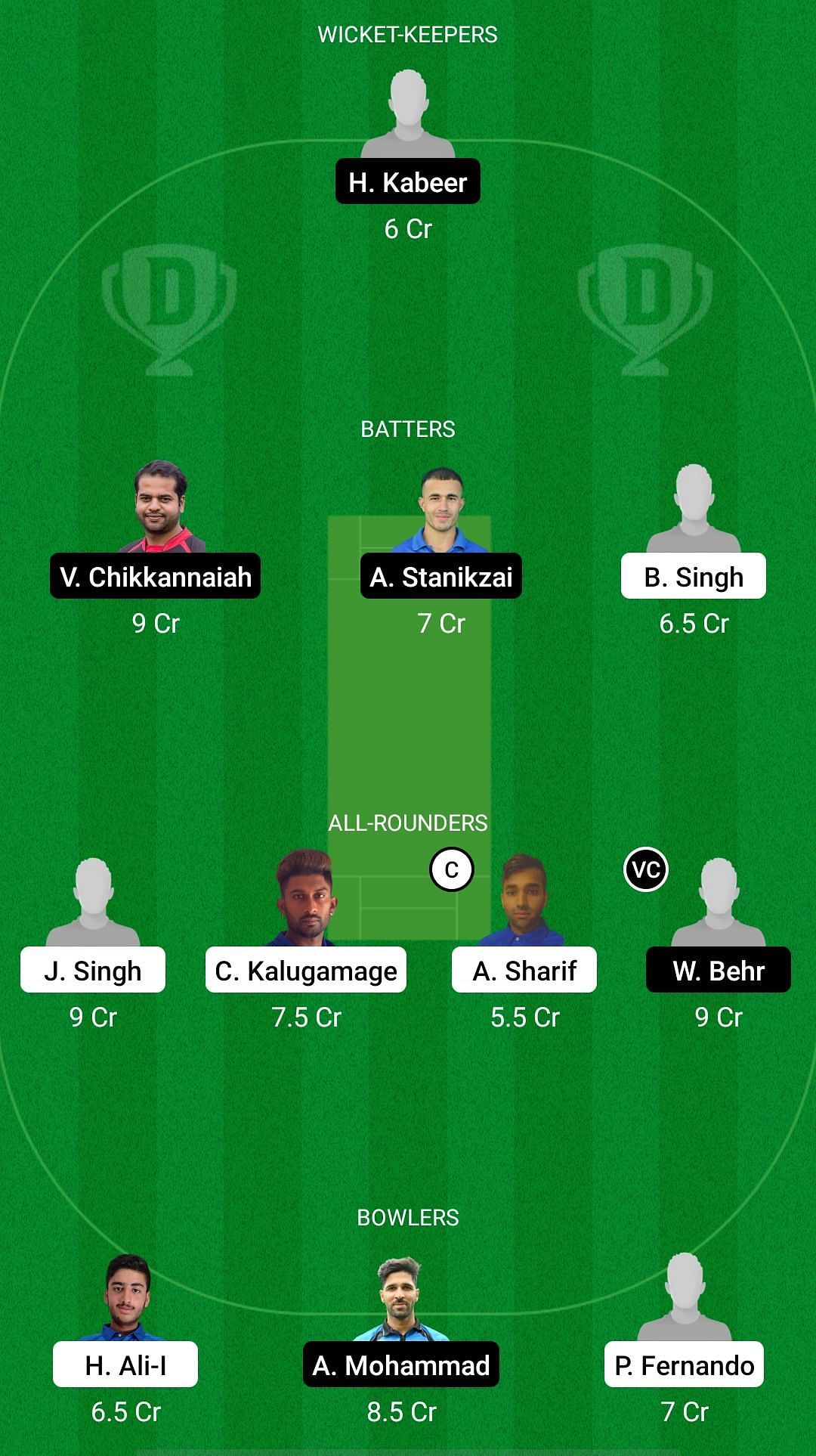 ITA vs GER Dream11 Prediction - European Cricket Championship