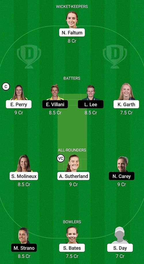 Victoria Women vs Tasmania Women Fantasy Suggestion Team 1