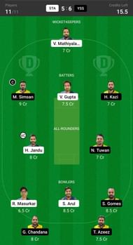 Stack CC vs YSSC Fantasy suggestion #2