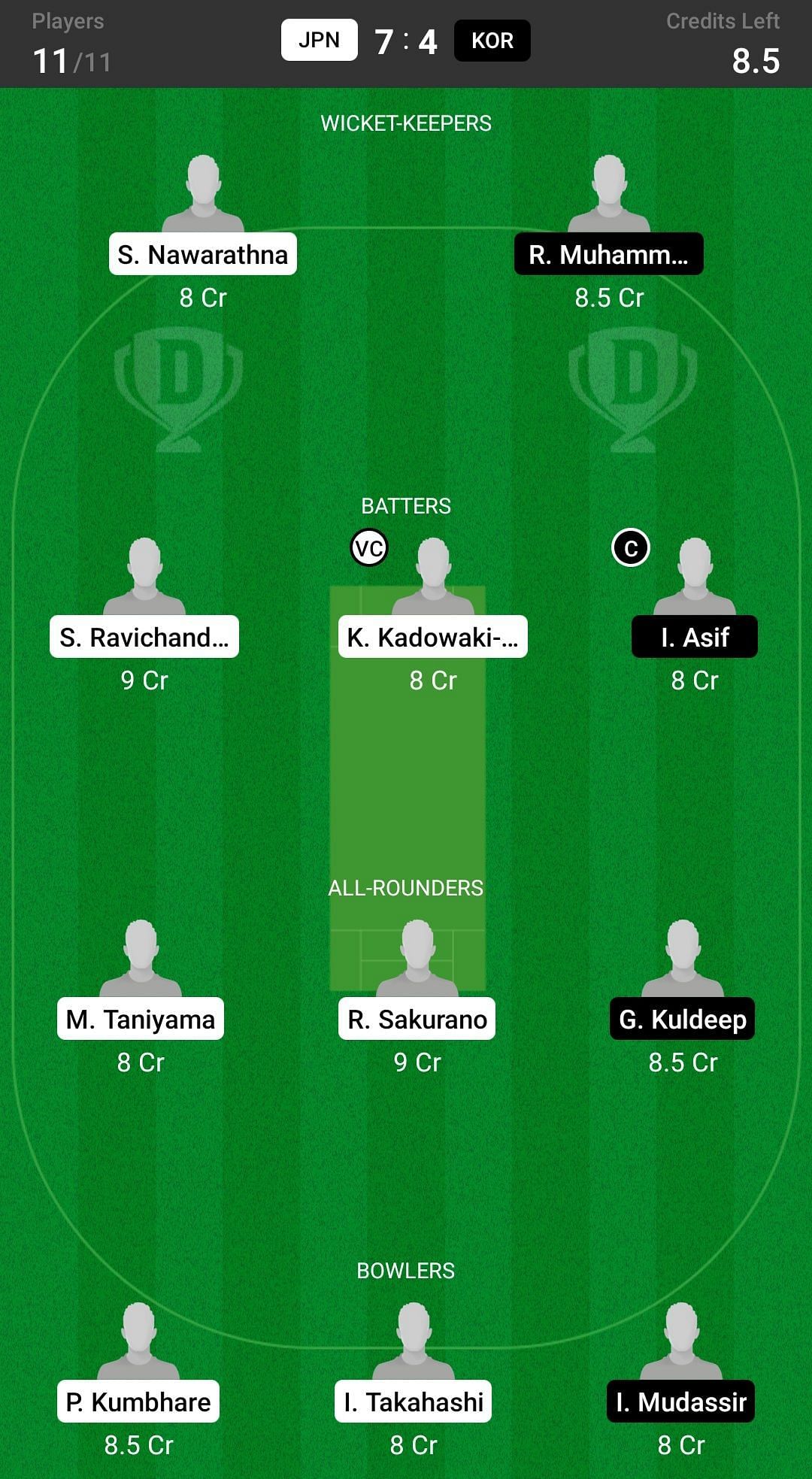 JPN vs KOR Dream11 Prediction: Fantasy Cricket Tips, Today's Playing 11 ...