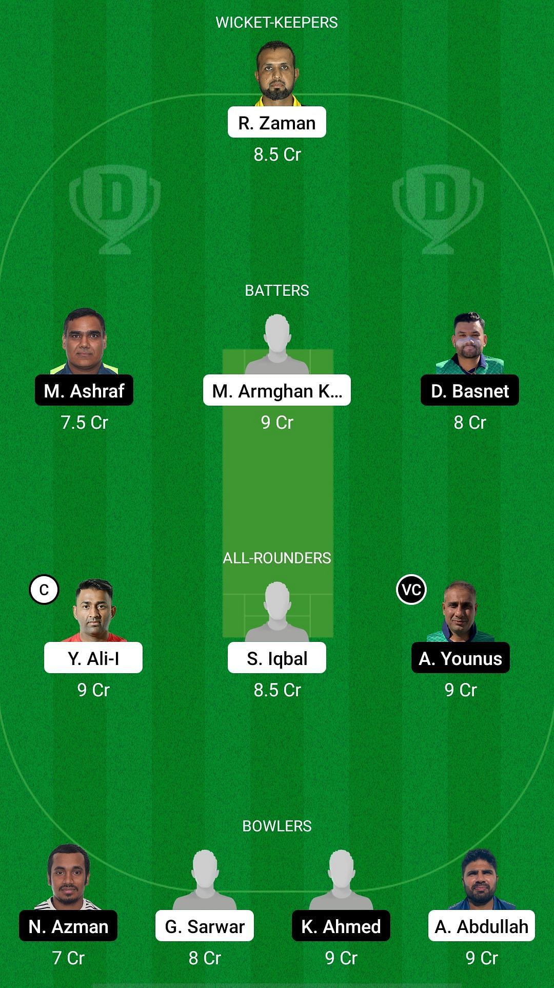 CTL vs MAU Dream11 Prediction Team, Championship Weekend-Match 3, Grand League