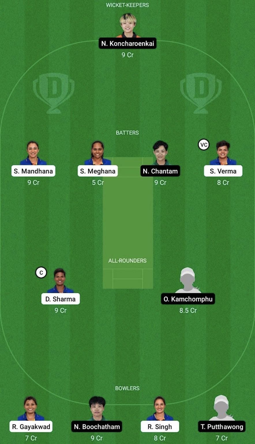 IN-W vs TL-W Dream11 Prediction Team, Women's Asia Cup, Grand League