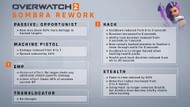 Sombra's new move set (Image via Activision Blizzard)