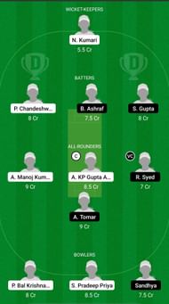BIH-W vs JAM-W Dream11 Prediction